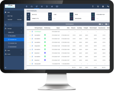 HALE TSE-Lösung / HALE Datencenter